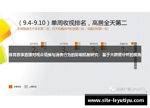 体育赛事直播对观众情绪与消费行为的影响机制研究：基于大数据分析的视角